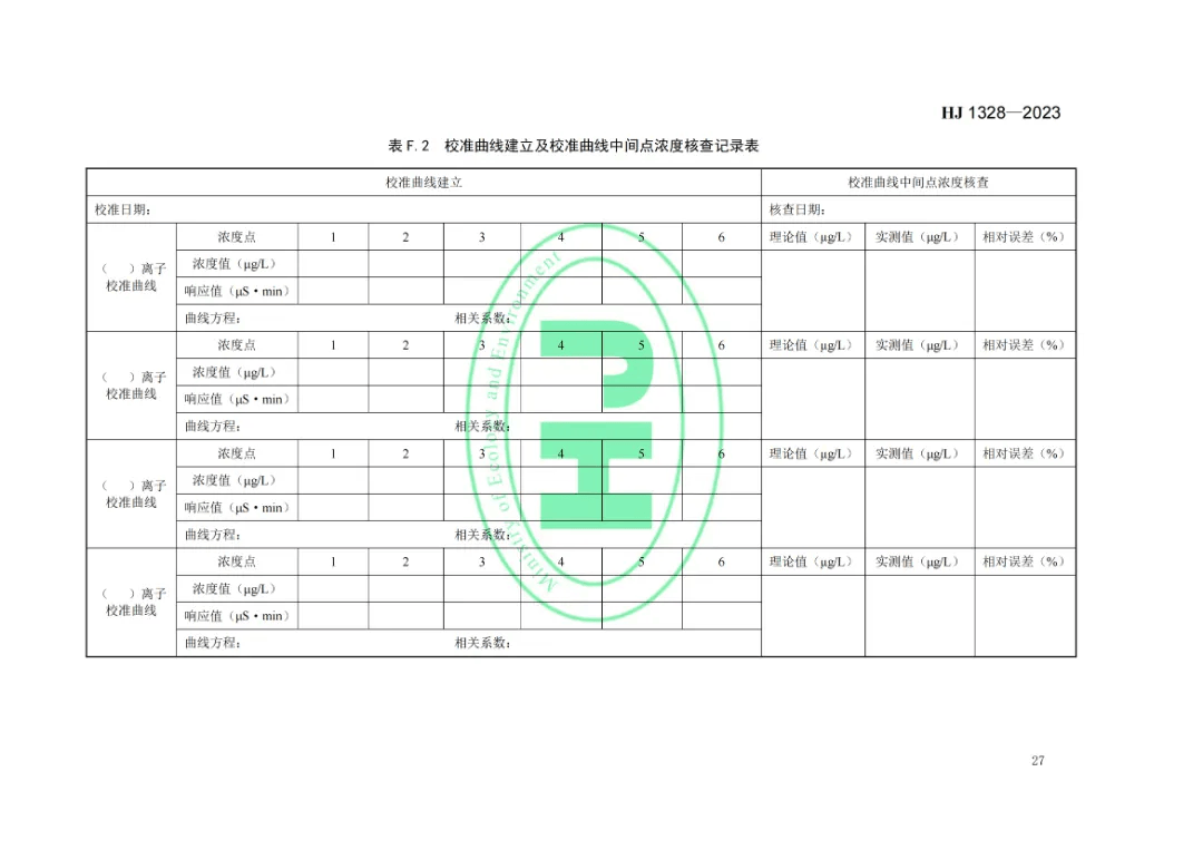 最新環(huán)境標(biāo)準(zhǔn)，塑造可持續(xù)未來(lái)的核心力量