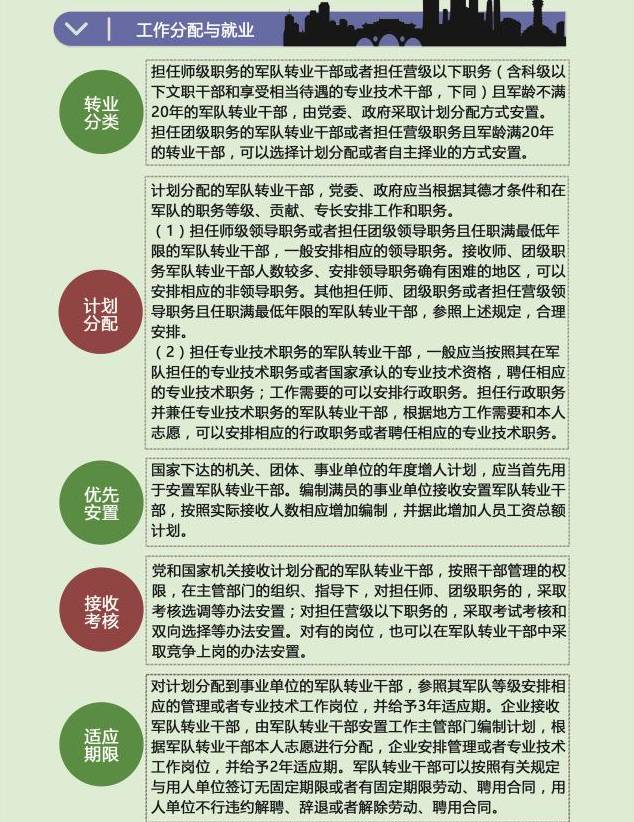 軍轉(zhuǎn)干最新政策，適應(yīng)新時代，深度助力軍民融合發(fā)展的新舉措