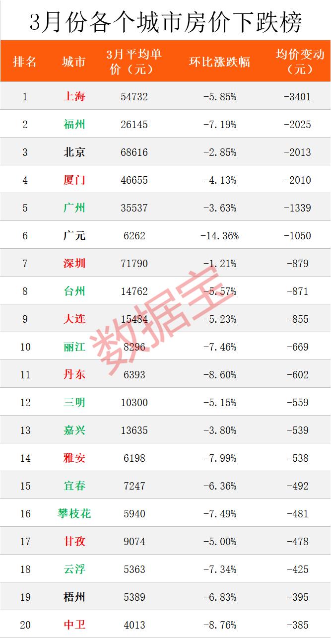 雅安最新二手房市場(chǎng)概覽，現(xiàn)狀與趨勢(shì)預(yù)測(cè)