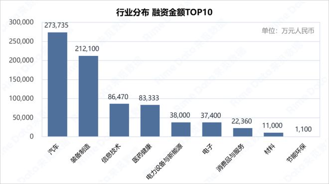 最新國民經(jīng)濟(jì)行業(yè)分類動(dòng)態(tài)，行業(yè)分類更新及其影響分析
