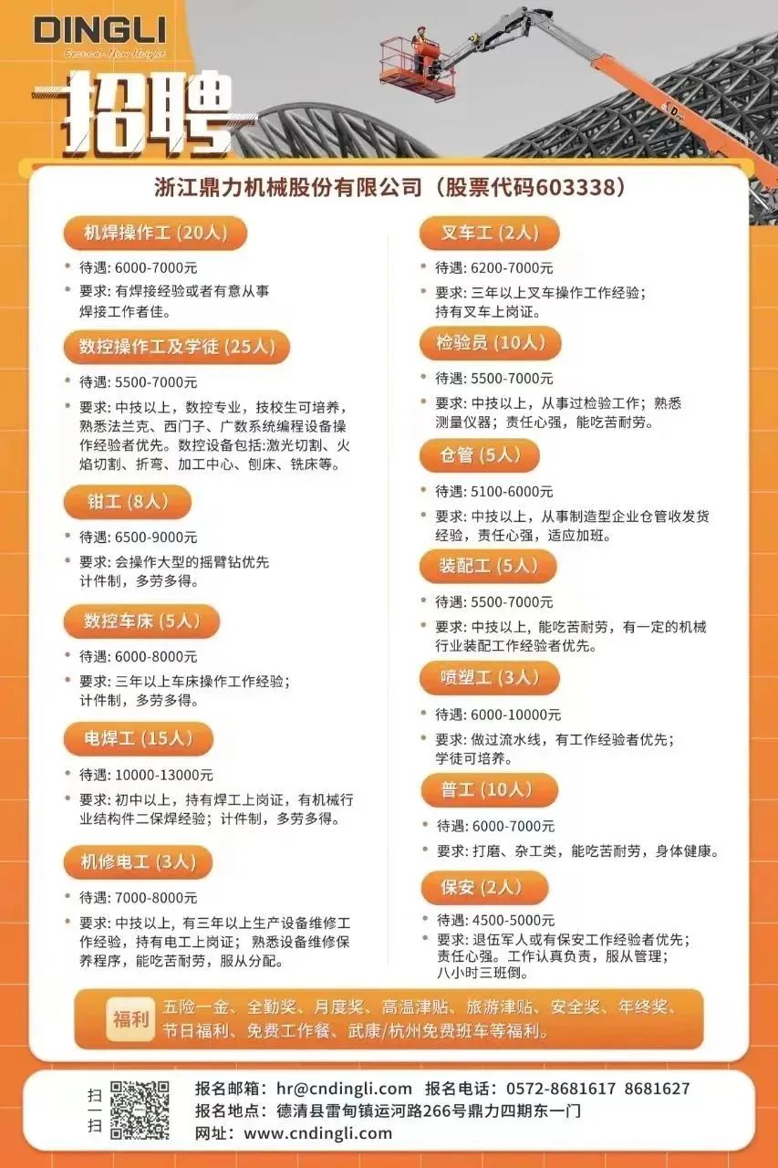 溧陽機(jī)械最新招聘啟幕，探尋人才新動(dòng)力，共筑企業(yè)輝煌未來