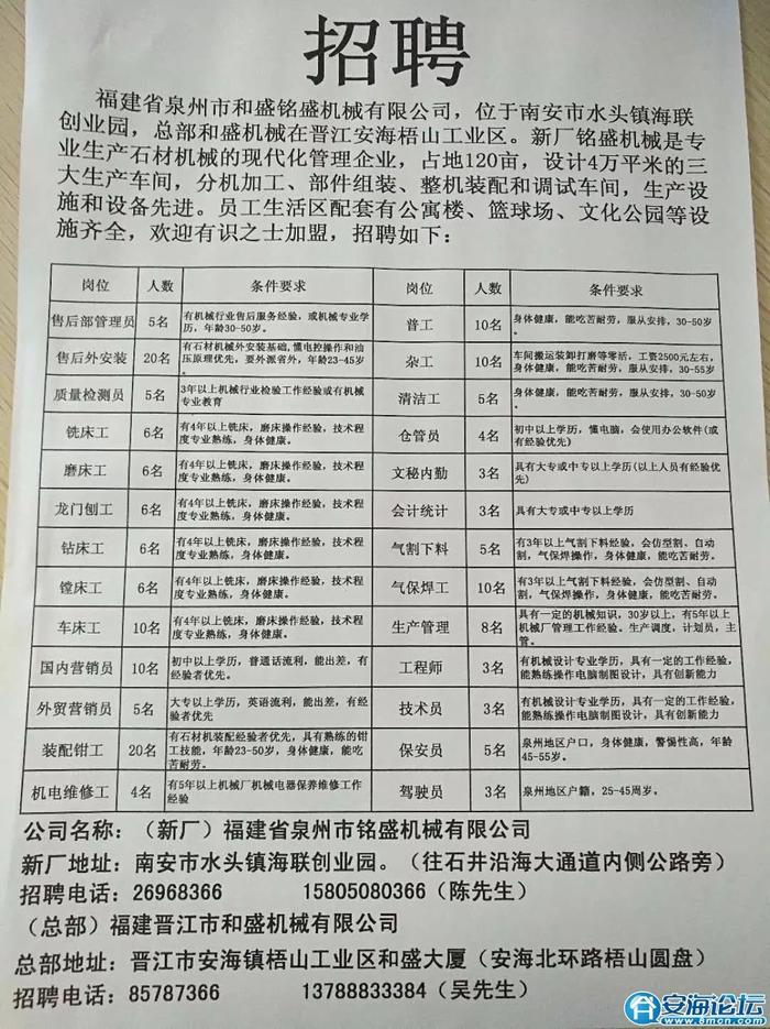 石獅普工最新招聘，機會與挑戰(zhàn)并存的就業(yè)機遇