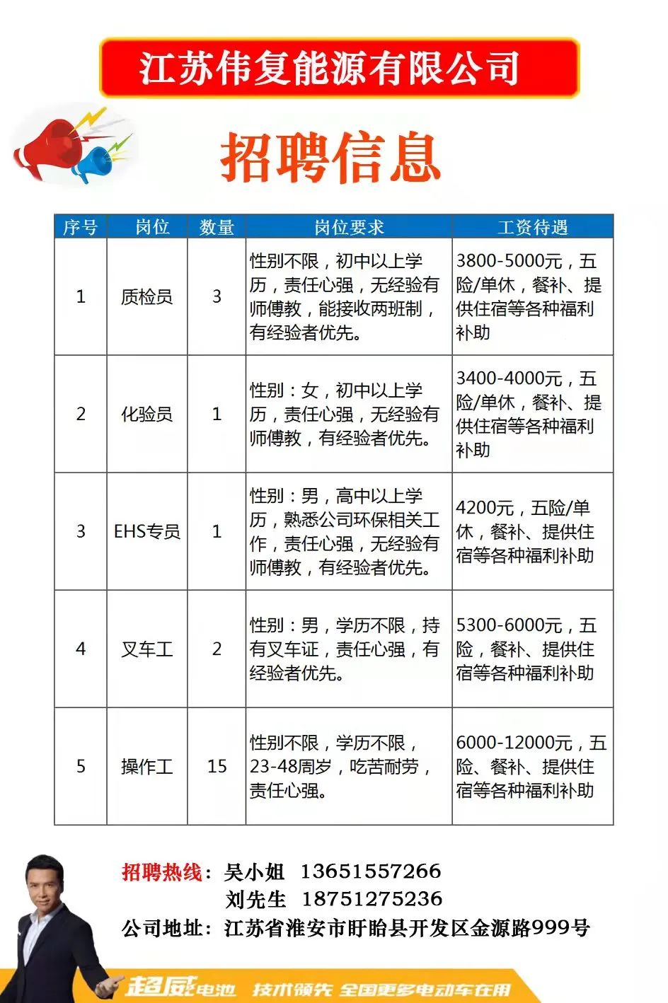 搜才網最新招聘及動態(tài)，探索職業(yè)發(fā)展，無限可能