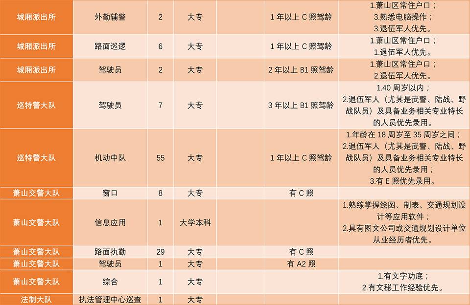 蕭山臨浦最新招聘動(dòng)態(tài)與就業(yè)市場(chǎng)趨勢(shì)深度解析，招聘信息及市場(chǎng)分析