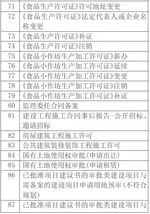 源匯區(qū)數(shù)據(jù)和政務(wù)服務(wù)局人事任命動態(tài)，最新任命名單及解析
