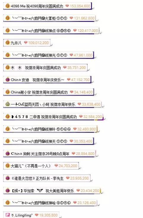 YY八卦最新探索，娛樂圈熱門話題與動態(tài)一網(wǎng)打盡