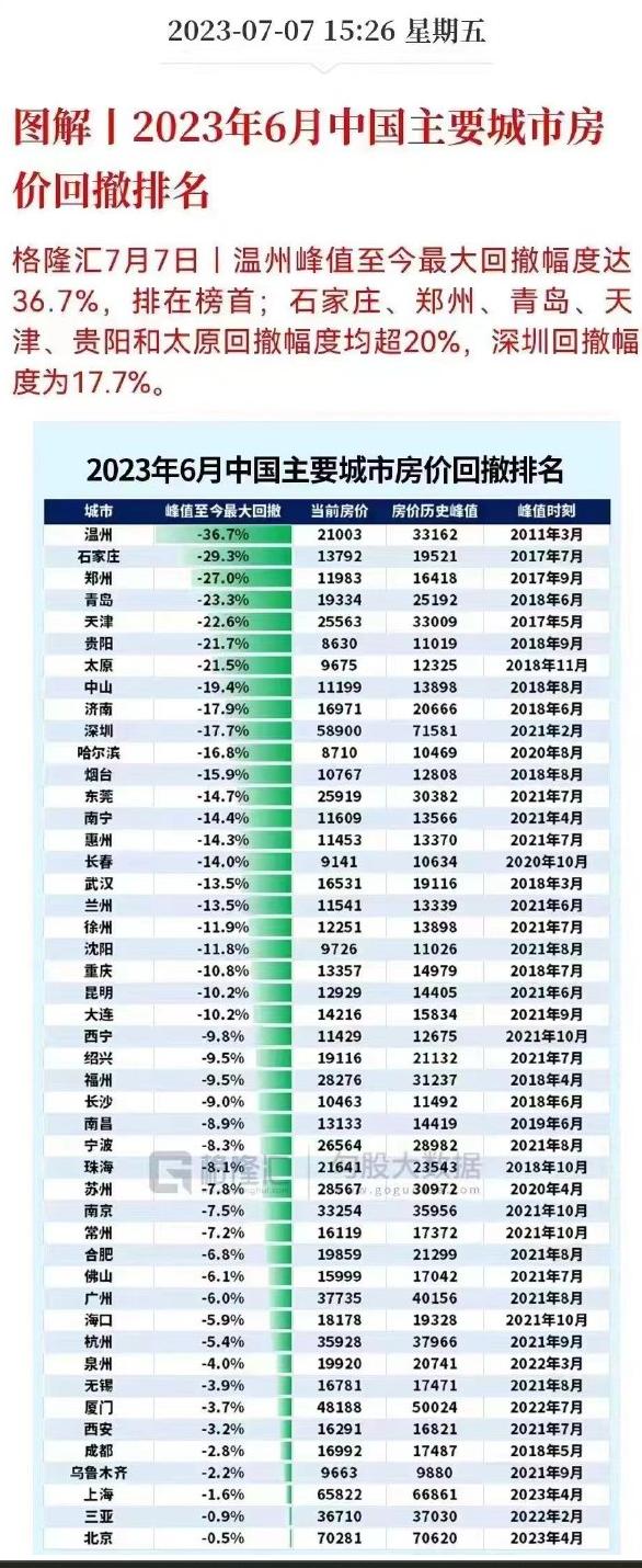 石家莊市房?jī)r(jià)最新動(dòng)態(tài)，趨勢(shì)、影響因素與前景展望全解析