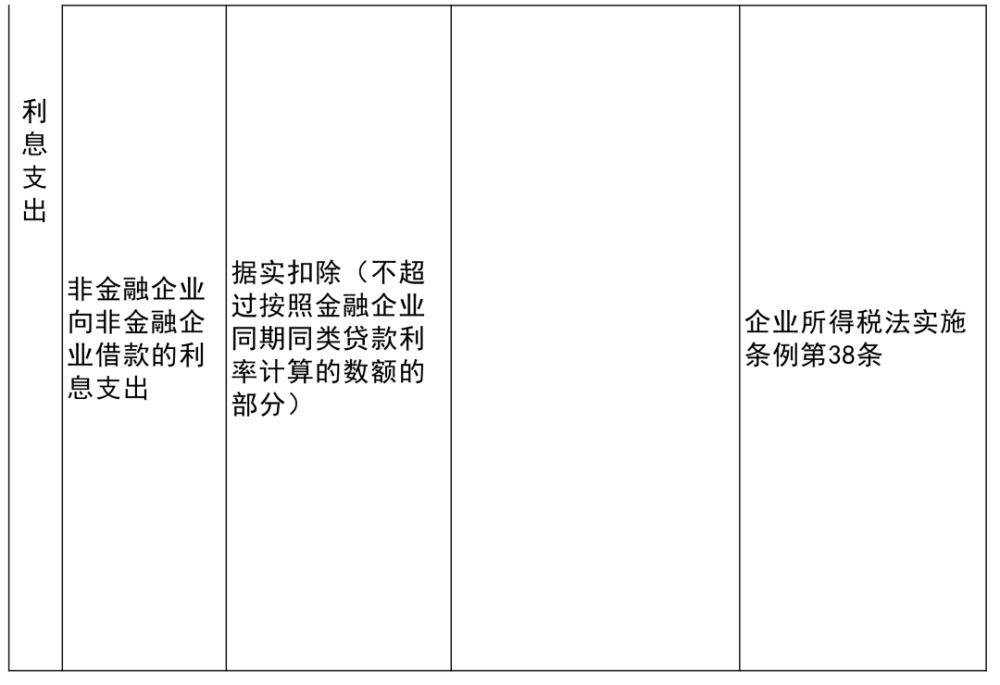 揭東縣科學(xué)技術(shù)和工業(yè)信息化局最新項(xiàng)目概覽，最新動(dòng)態(tài)與進(jìn)展