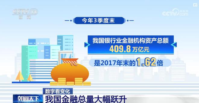 國家最新金融政策重塑經(jīng)濟(jì)格局，助力高質(zhì)量發(fā)展