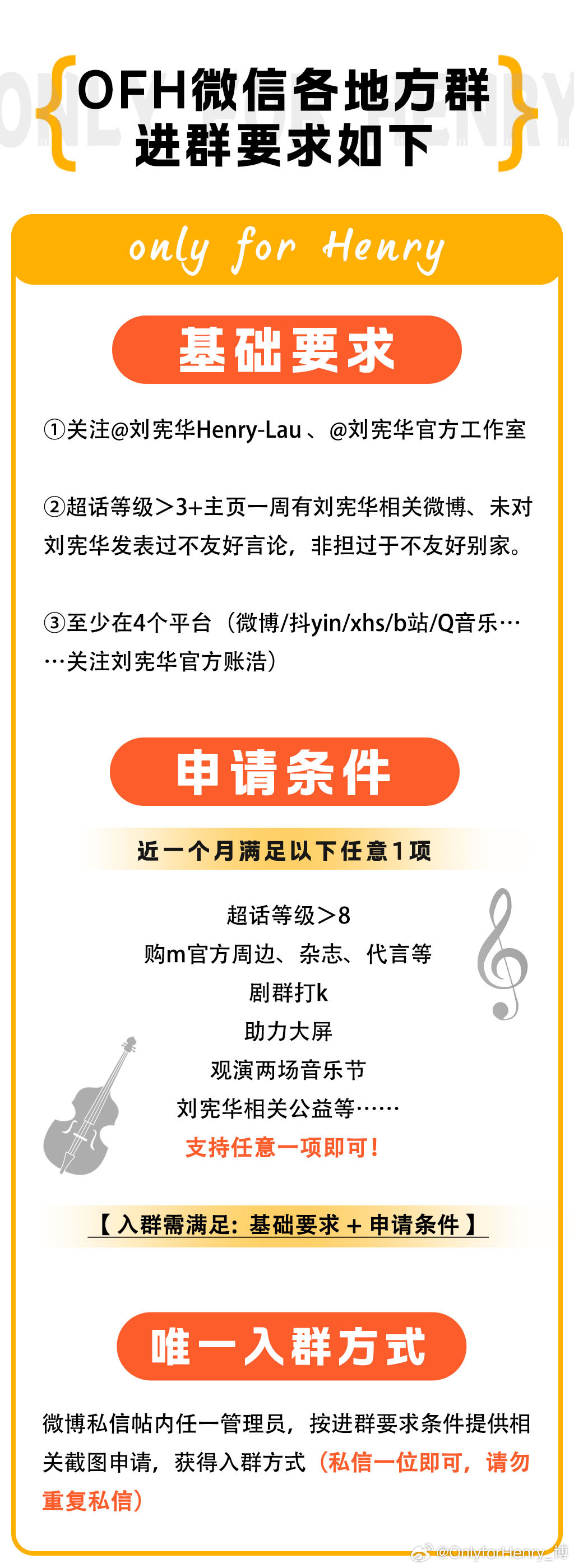 微信群最新玩法探索，社交互動(dòng)的新境界