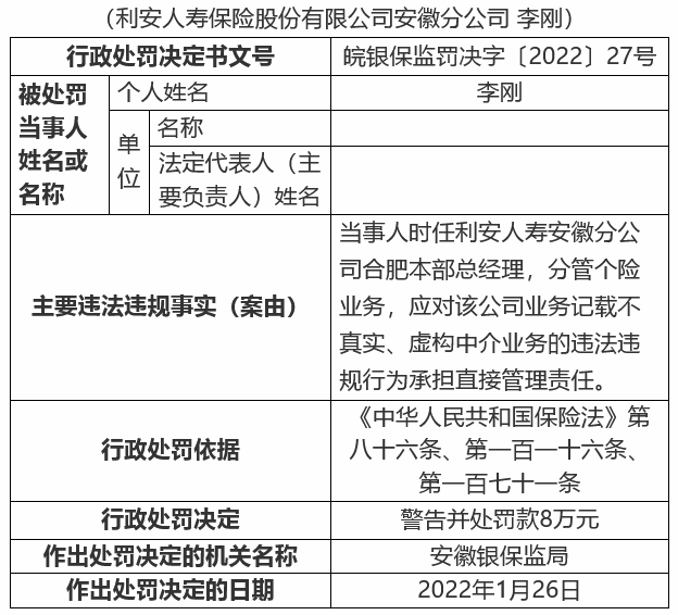 中華人民共和國保險法最新解讀與修訂亮點分析