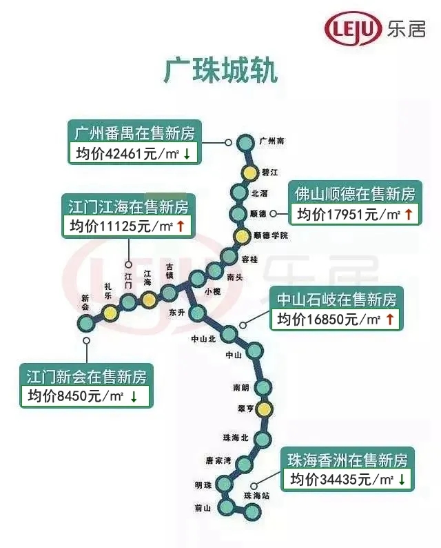 肇廣輕軌最新進(jìn)展、影響及未來展望消息揭秘