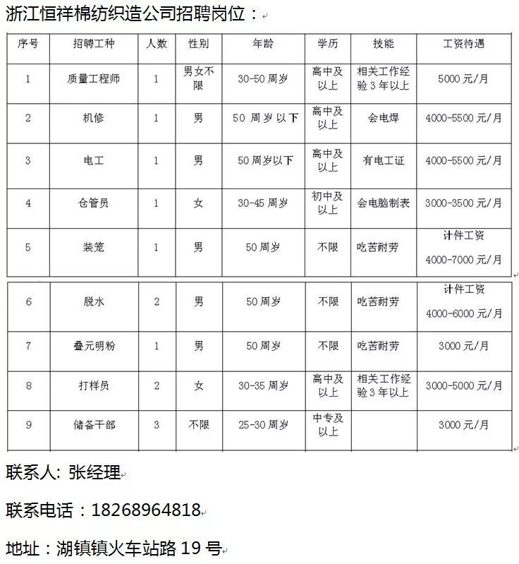 龍?zhí)镒钚抡衅竸討B(tài)與職業(yè)機會深度探討