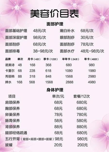 美容院最新重塑美麗項目，探索最新美容技術(shù)，開啟美麗新篇章