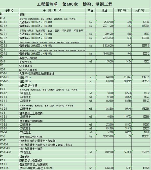 第427頁