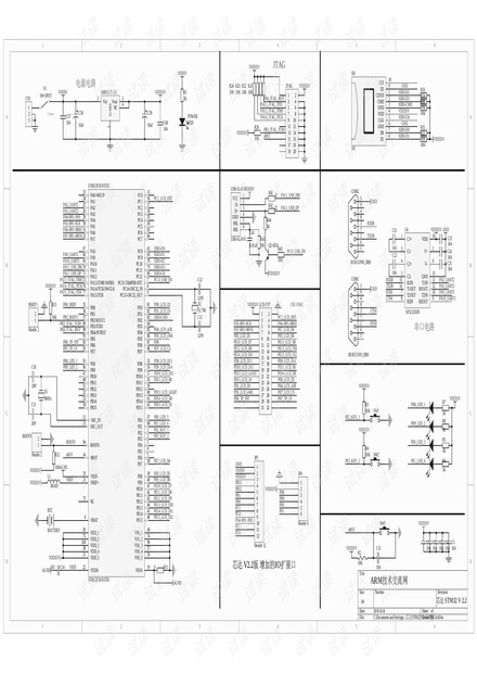 STM32最新庫探索與應(yīng)用指南