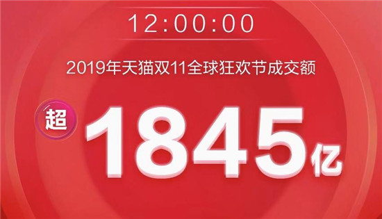 天貓最新雙十一，購(gòu)物狂歡的新篇章開(kāi)啟！