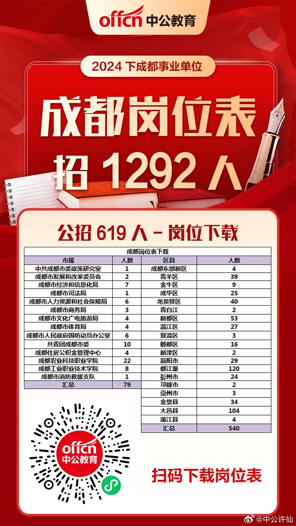 第399頁(yè)