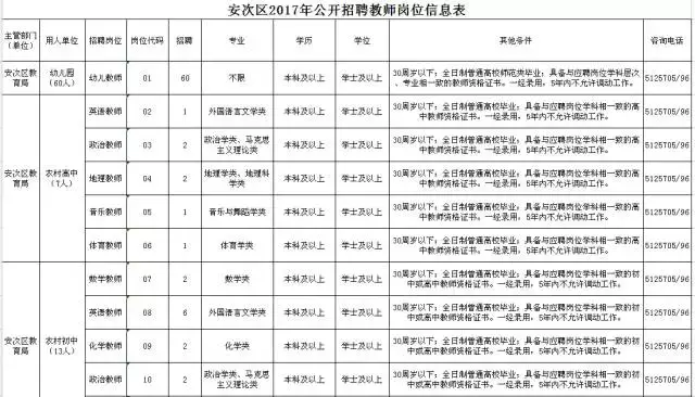 保定曲陽(yáng)最新招聘動(dòng)態(tài)與職業(yè)機(jī)會(huì)展望
