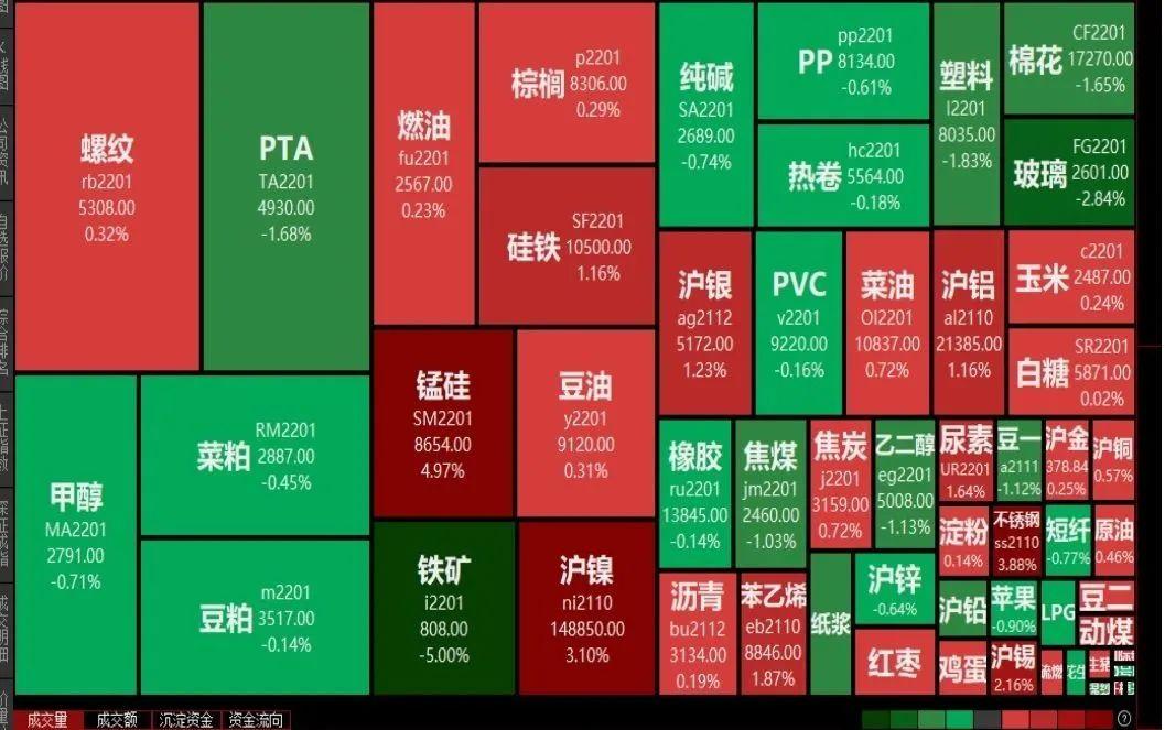 電解鋁價格最新動態(tài)分析與趨勢預(yù)測