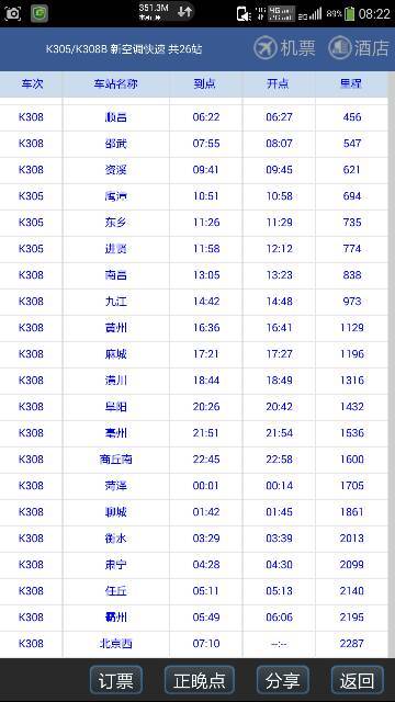 最新列車時(shí)刻表2015，出行全新指南
