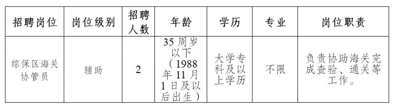雙流區(qū)最新招聘動(dòng)態(tài)，崗位更新與地區(qū)影響分析