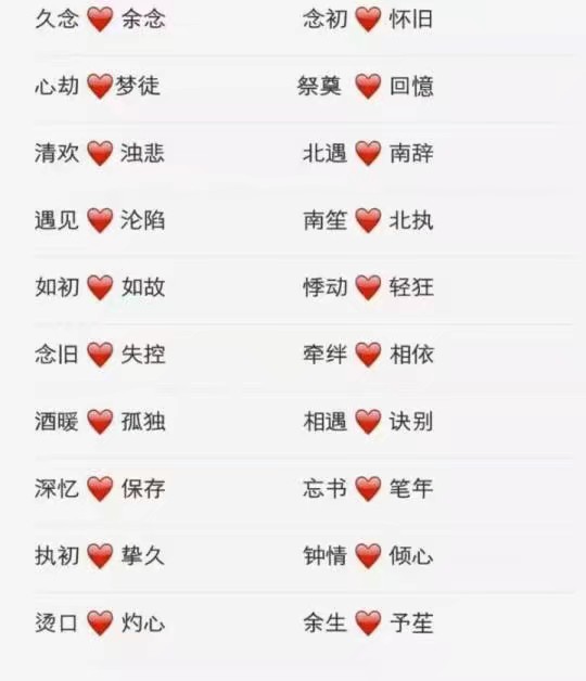 「笑破肚皮！情侶網名搞笑創(chuàng)意大集合，最新組合名稱一網打盡」