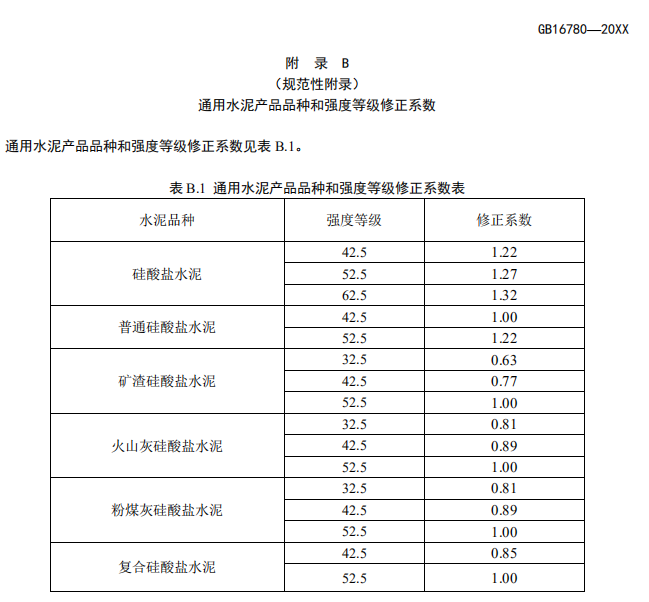 水泥最新國家標(biāo)準(zhǔn)及其實(shí)際應(yīng)用解讀
