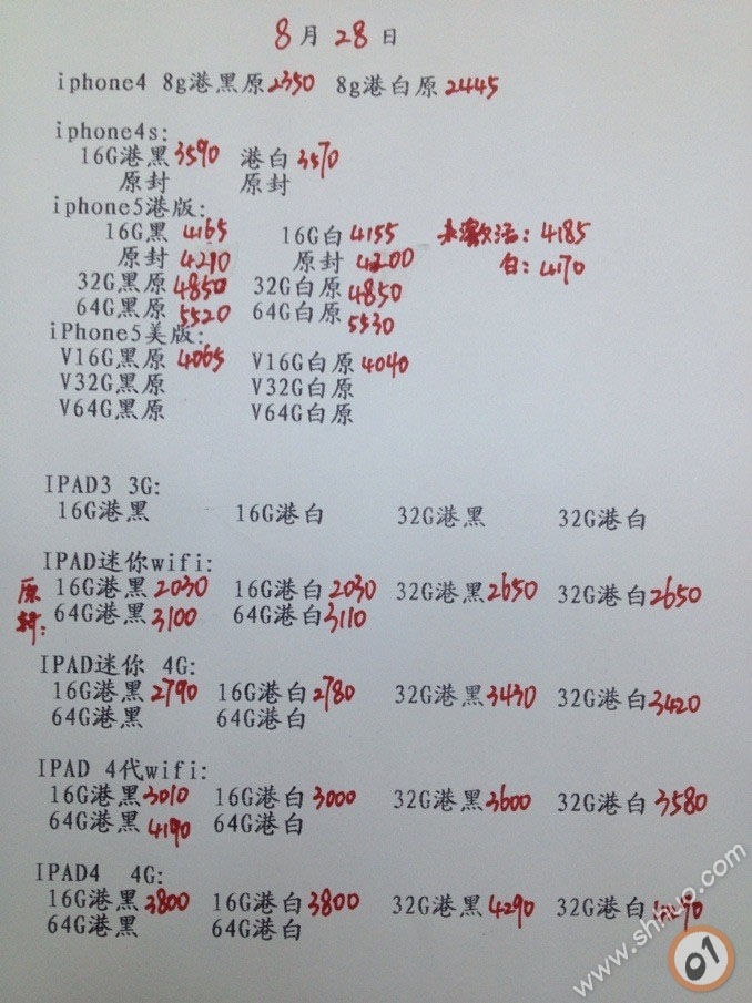 2015最新蘋(píng)果iPhone 6報(bào)價(jià)及市場(chǎng)分析概覽