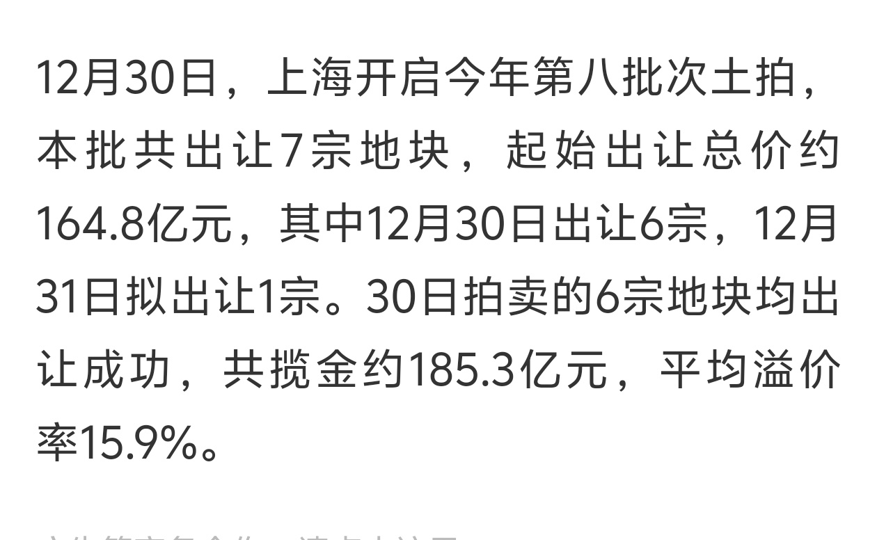 上海土地拍賣最新,上海土地拍賣最新動態(tài)，市場走勢、政策影響及未來展望