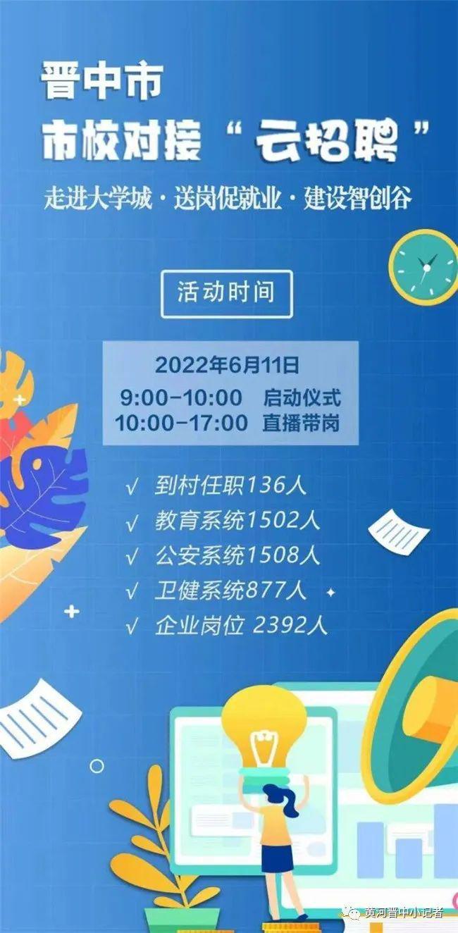 最新招聘信息解讀與校對更新速遞