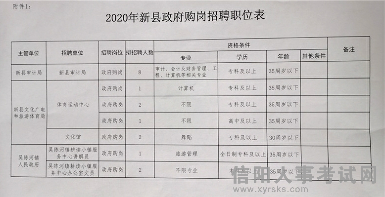 江永縣審計局最新招聘信息，為審計事業(yè)注入新鮮活力
