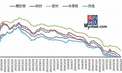 百花蜂業(yè) 第10頁