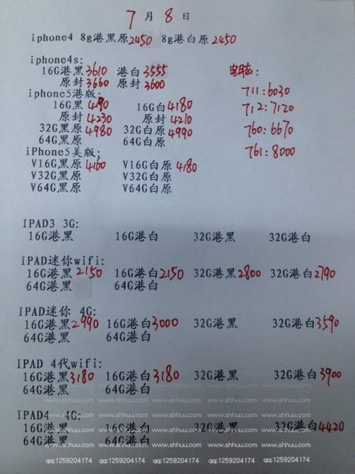 蘋果7港版最新報價概覽與概覽