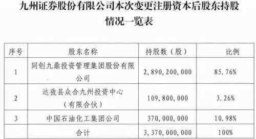 九州證券最新動態(tài)解析，行業(yè)趨勢與公司發(fā)展戰(zhàn)略分析
