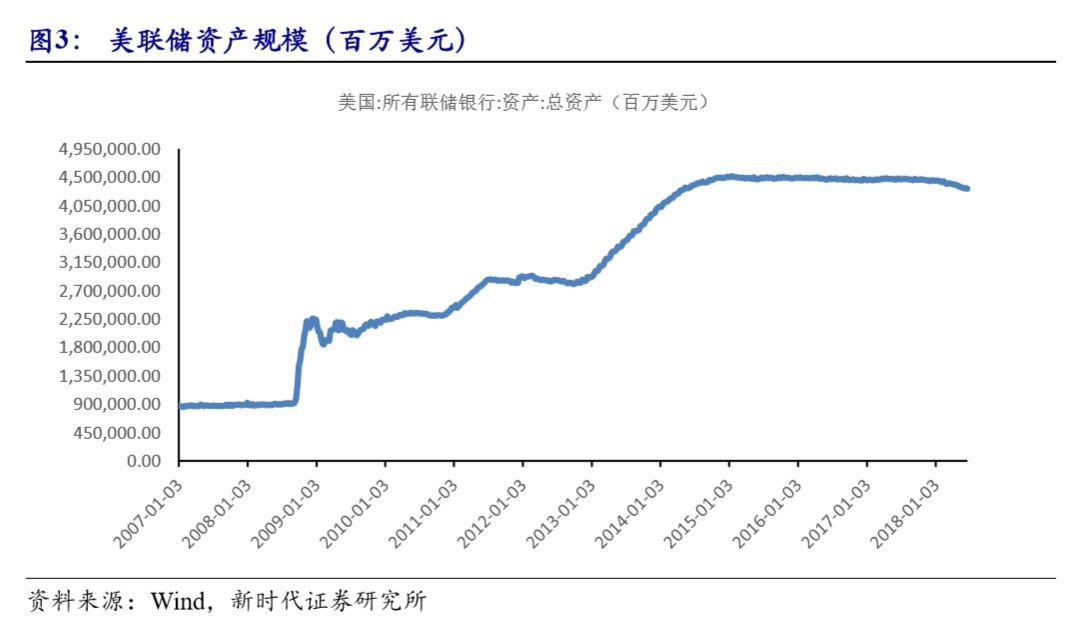 國債利率2017最新,國債利率2017最新動態(tài)及其影響分析