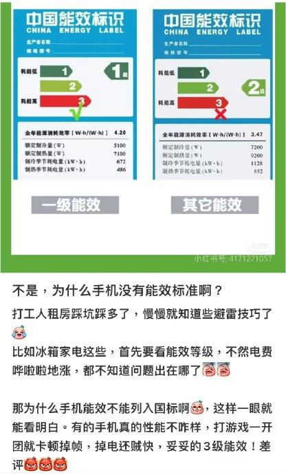 最新能效等級(jí)標(biāo)準(zhǔn)，推動(dòng)可持續(xù)發(fā)展的核心力量