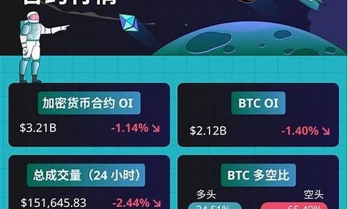 共享幣最新動(dòng)態(tài)，重塑數(shù)字經(jīng)濟(jì)未來(lái)之路