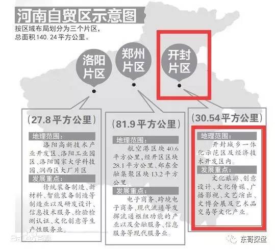 鄭汴一體化協(xié)同發(fā)展步伐堅(jiān)定，最新進(jìn)展揭示一體化進(jìn)程加速推進(jìn)