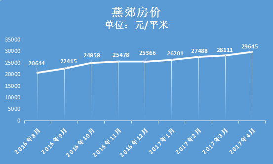 第45頁