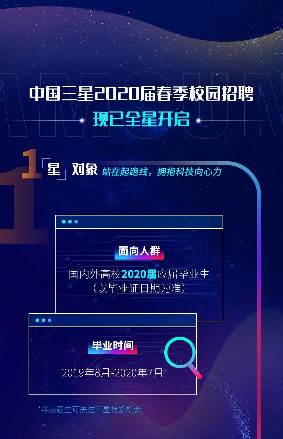 西安三星官網(wǎng)最新招聘動態(tài)，招聘活動及其影響分析